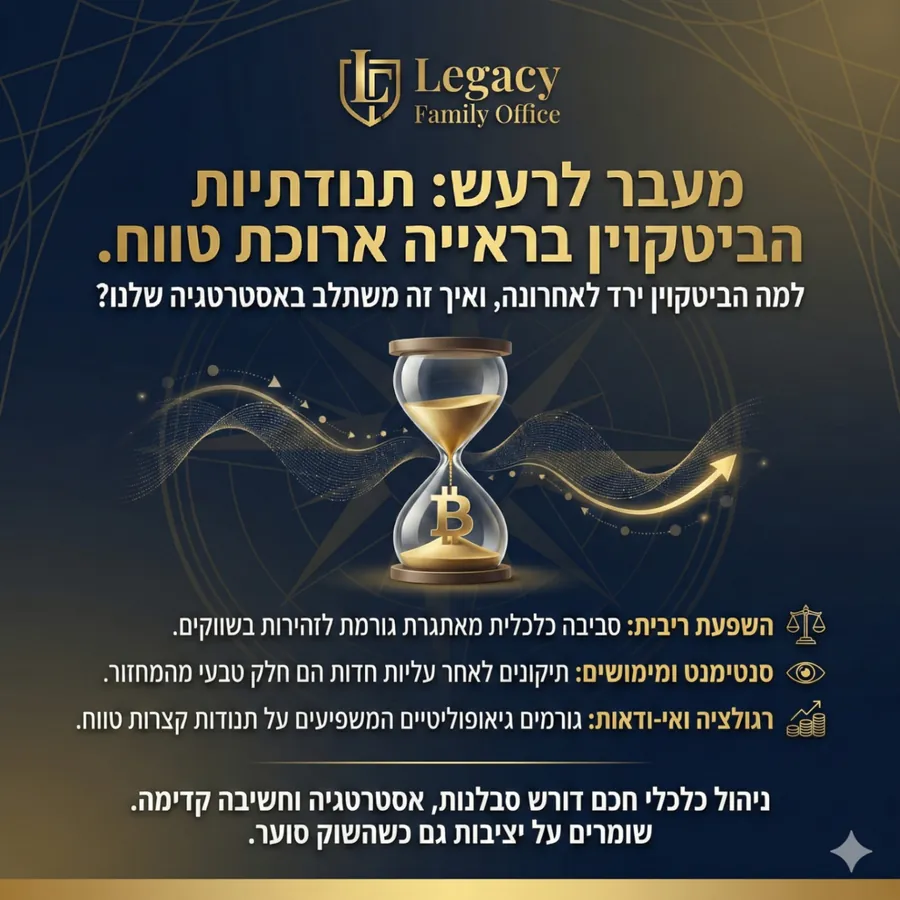 Legacy - ביטקוין Legacy - ביטקוין